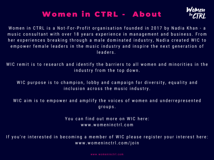 A Seat at the Table Women in CTRL report 38