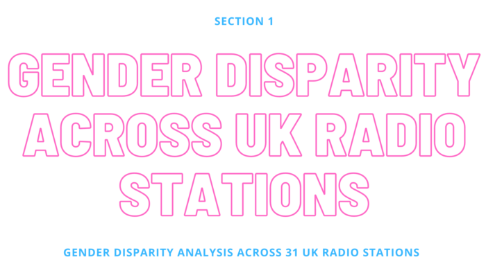Gender Disparity in UK Radio 3