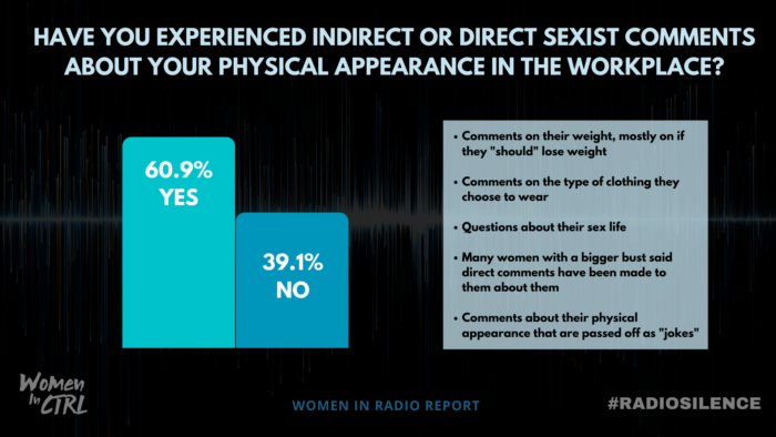 Women in Radio Report pg15