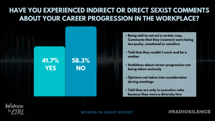 Women in Radio Report pg16