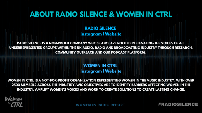 Women in Radio Report pg33