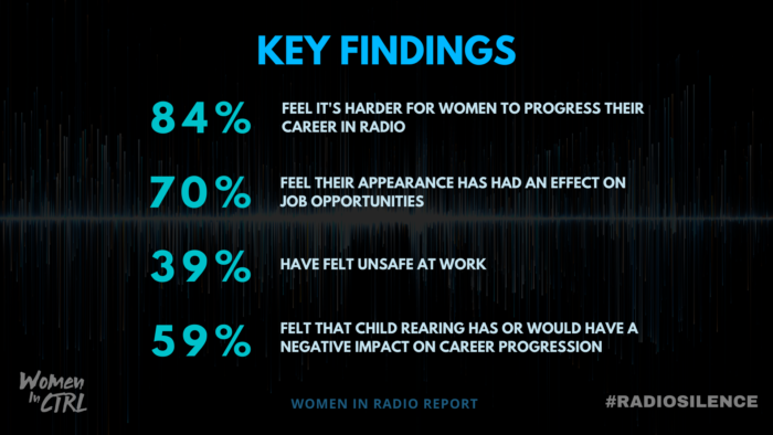 Women in Radio Report pg6